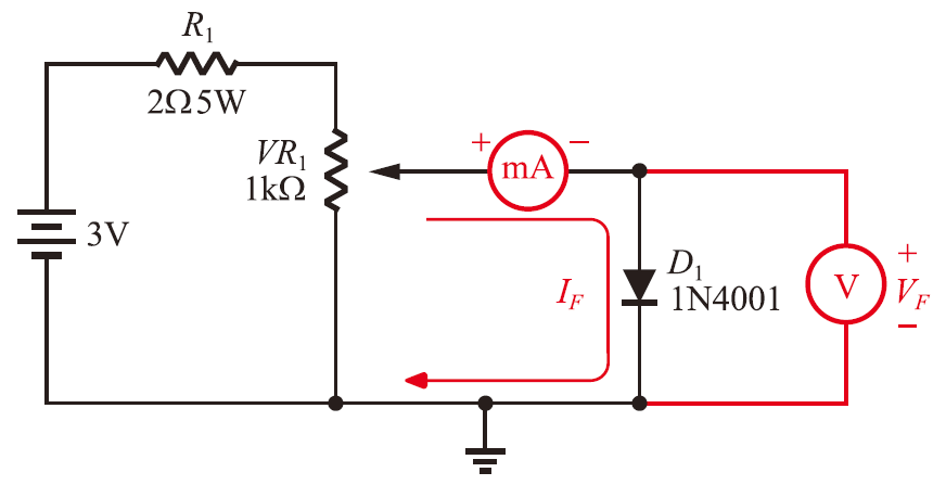 工作一：二極體V-I特性曲線測量電路-順向偏壓