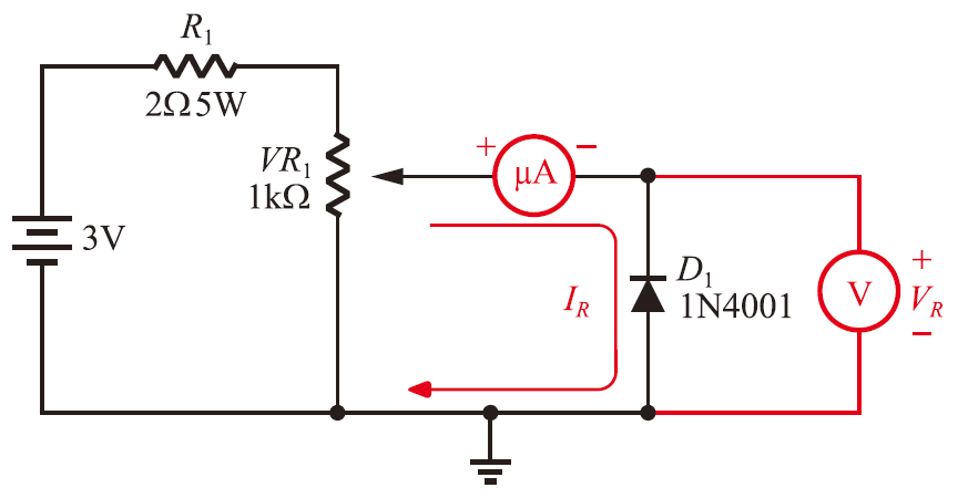 2-2工作一：二極體V-I特性曲線測量電路-逆向偏壓