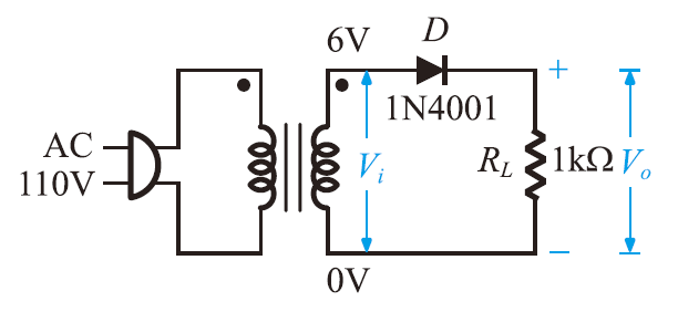 2-3 工作一：半波整流電路